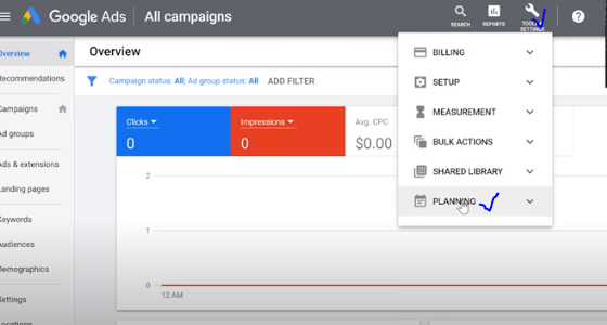 Steps-by-Steps Tutorial on Google Ads (AdWords) in 2020