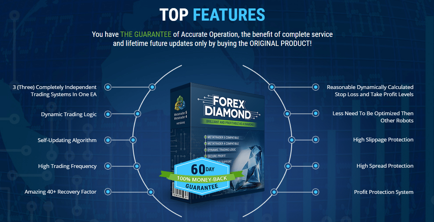Forex Diamond Review • FX EA Review