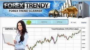 FOREX Trendy