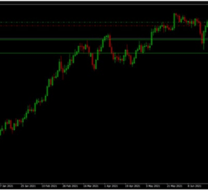 Trade Command Center Review & Bonus: no holds barred End All Trading Losses