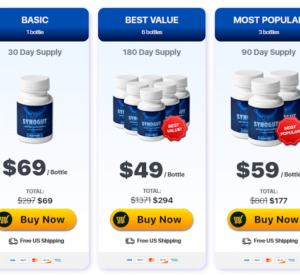 Want to support the health of your digestive system? You need Synogut.