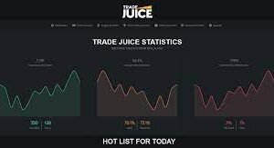 Want to Reach Your Financial Goals Exponentially Faster? You need FOREX AUTOSCALER